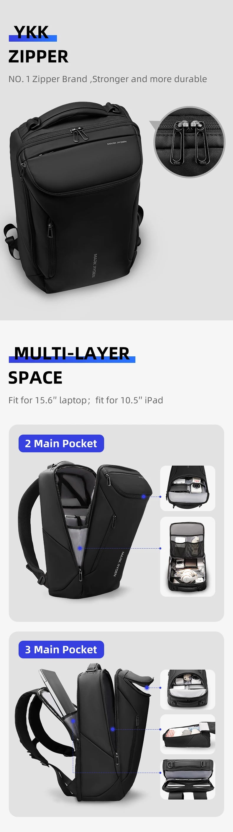 PROTECTA PACK - A Mochila de Laptop Perfeita para Homens!